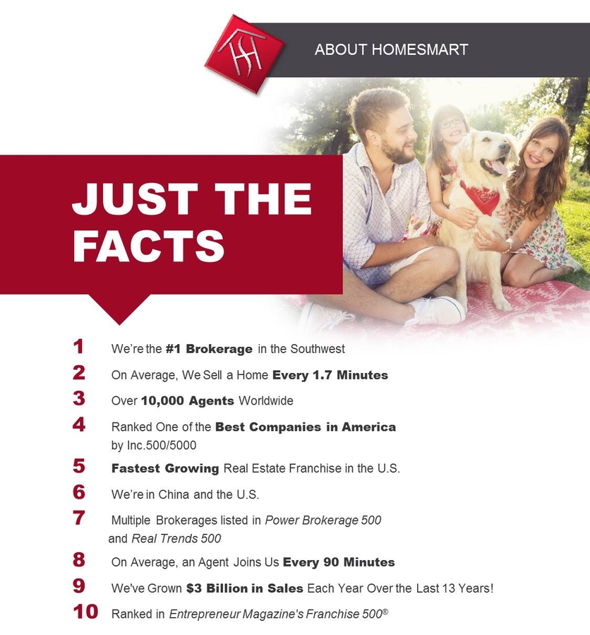 Just The Facts